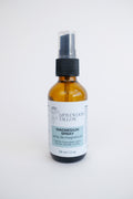 Magnesium Spray